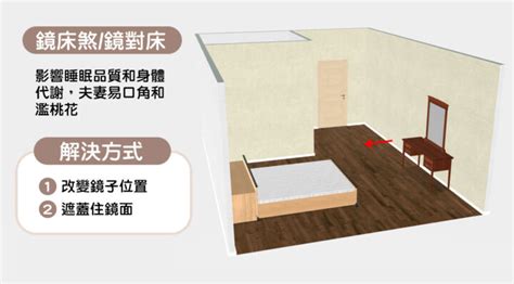 擺放位置|15個全新臥室床位、家具擺設風水禁忌與破解，附科學。